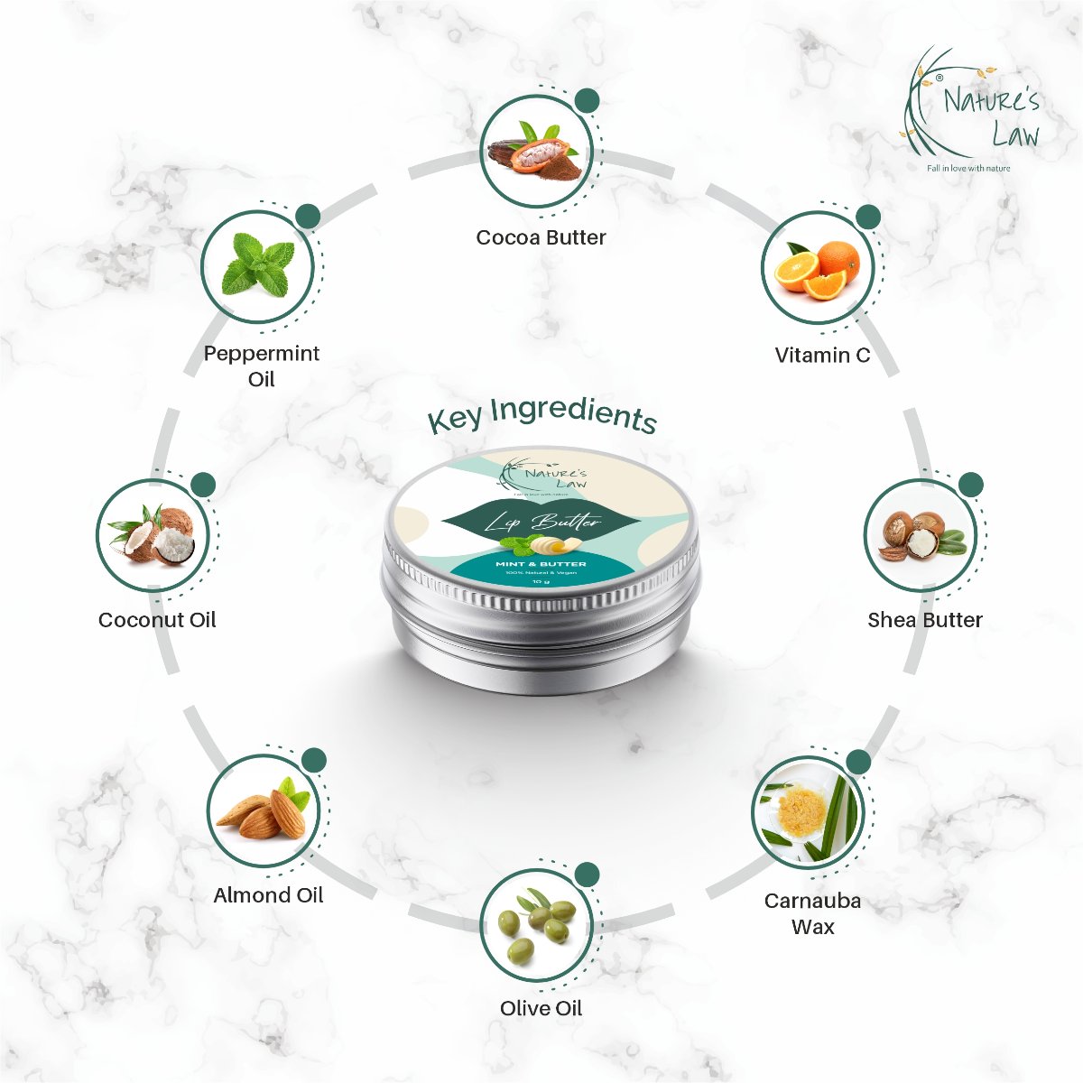 Nourishing Lip Butter Enriched With Vitamin